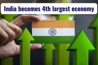 INDIA-World's Fourth Largest Economy