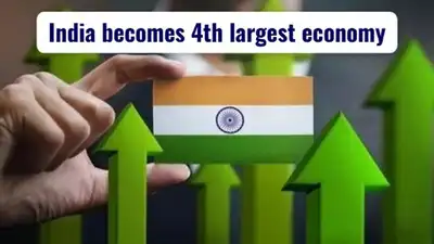 INDIA-World's Fourth Largest Economy