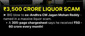 Andhra Pradesh Liquor Scam Investigation