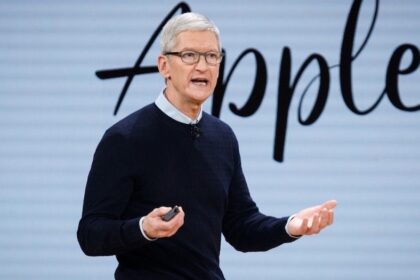 Apple Inc. Annual Sales in India