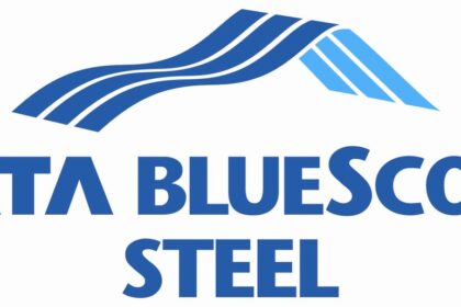 Tata BlueScope Steel