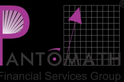 India’s Capital Market to Witness Close to INR 4 Lakh Crore Capital Formation in 2026 – Primary Pulse 2025 by Pantomath Capital